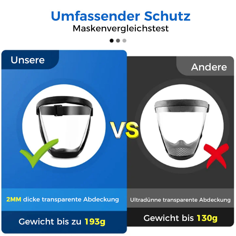 Voller Gesichtsschutz Industriemaske für Pestizidsprühen