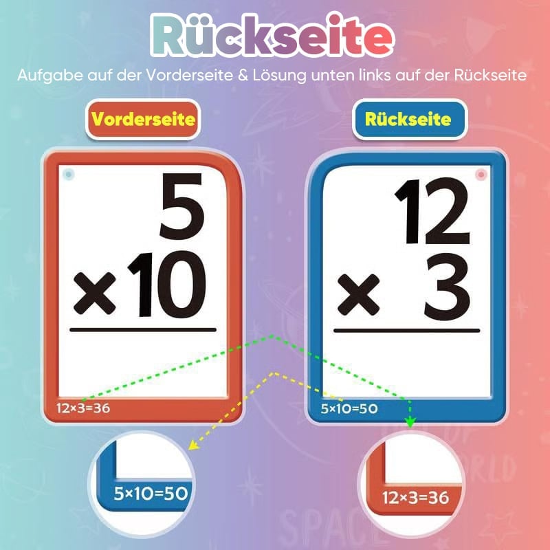 Mathe-Lernkarten