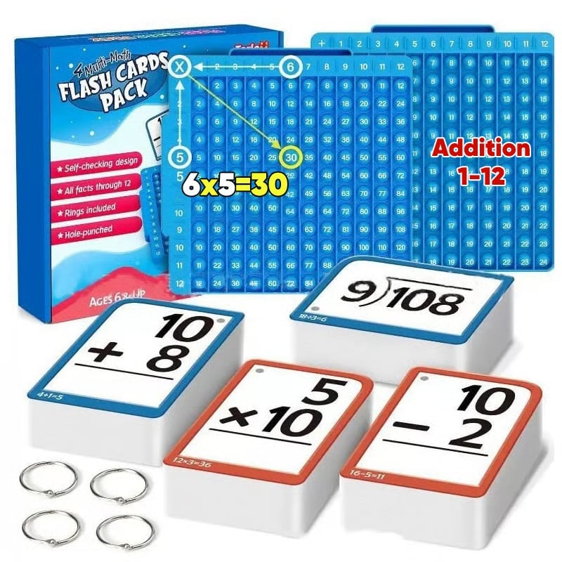 Mathe-Lernkarten