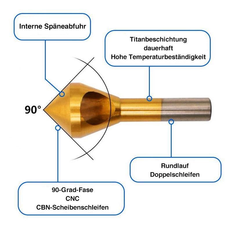 Schrägloch-Anfaswerkzeug (4 Stück)