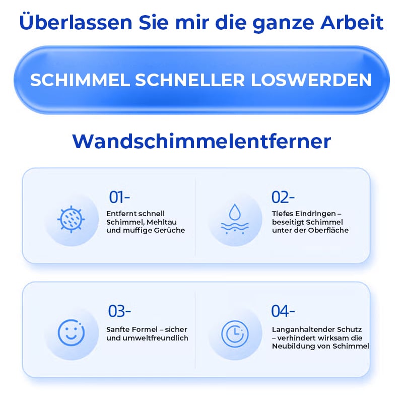 Schnell wirkendes Anti-Schimmel-Wandreinigungsspray