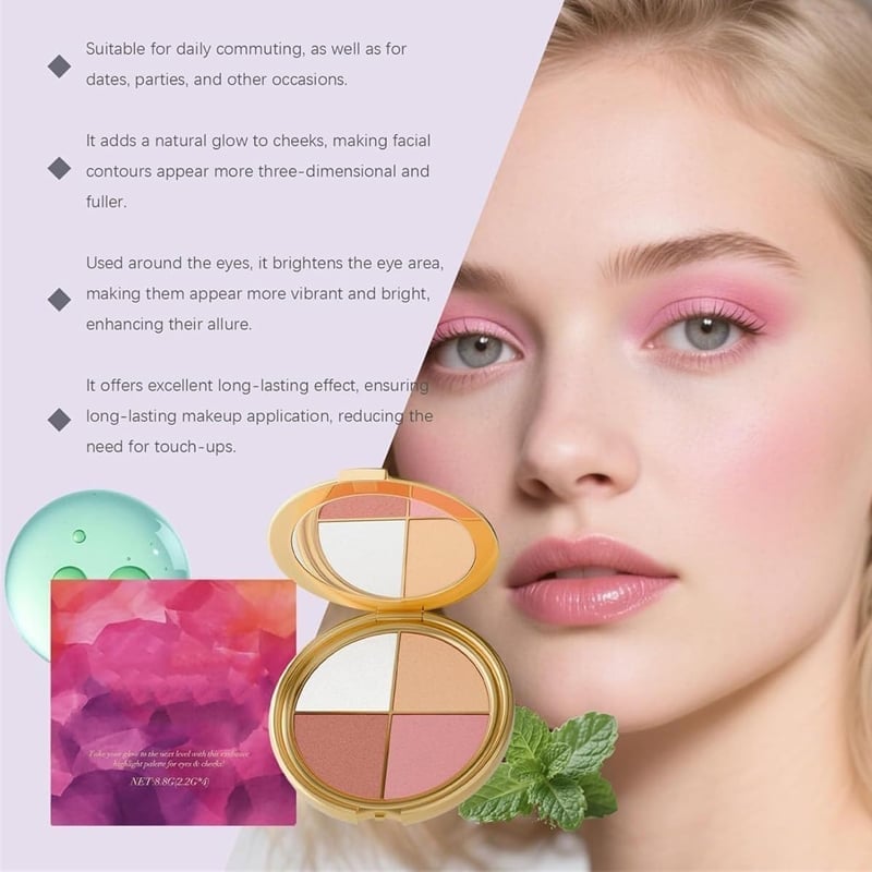 All-in-One Highlighter, Lidschatten & Blush Palette