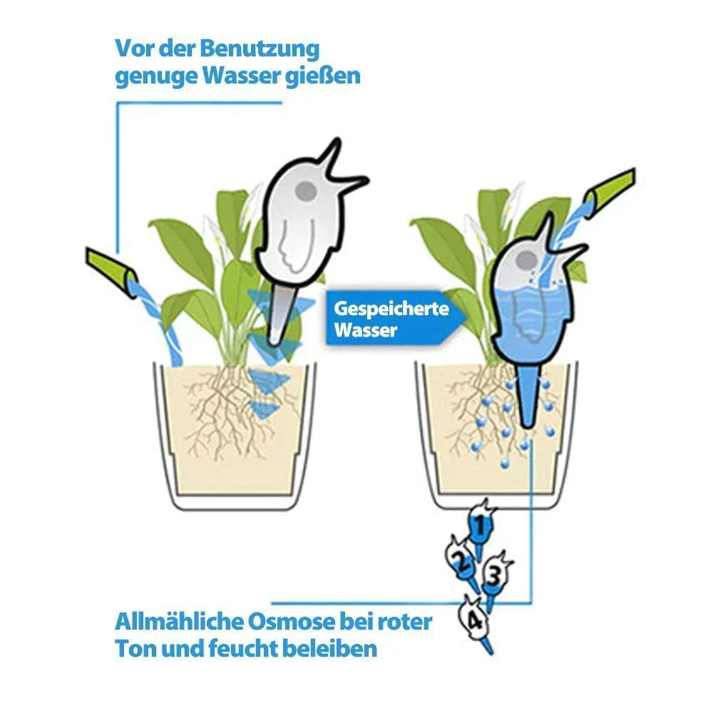 Automatische Vogel-förmige Gießkanne