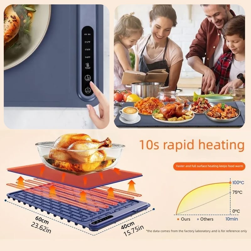 Multifunctional Smart Silicone Food Warmer