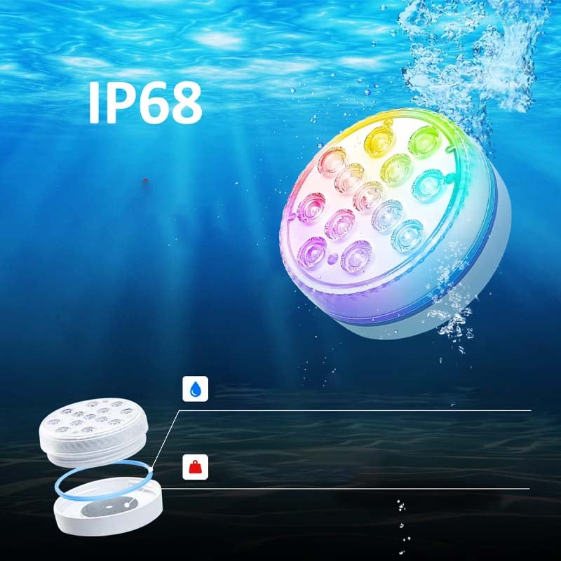 Doppelschichtiges wasserdichtes selbstklebendes LED-Poollicht