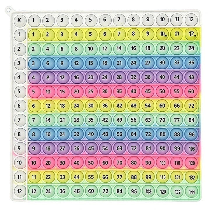 Pädagogisches Spielzeug 12x12 Multiplikation Mathe