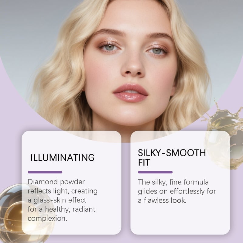 All-in-One Highlighter, Lidschatten & Blush Palette