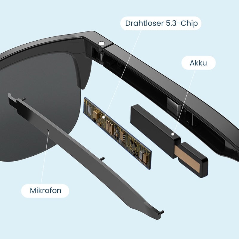 2024 Upgrade Bluetooth-Sonnenbrille