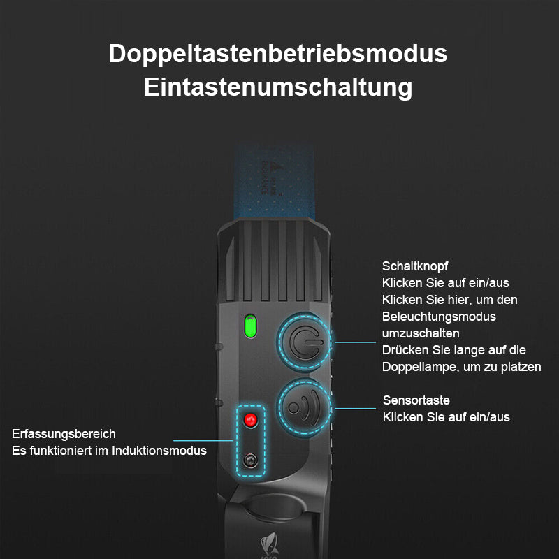🌈✨Heller LED-Streifenscheinwerfer für den Außenbereich✨