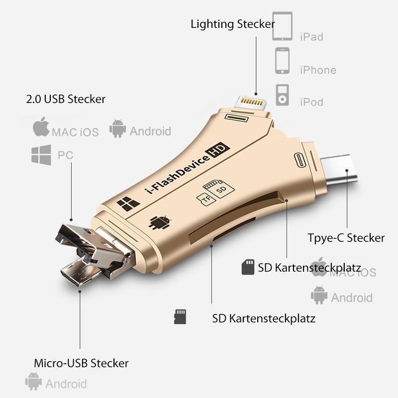 🎉4-in-1 iFlash Drive Kartenleser