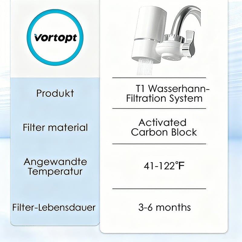 Wasserfilter für den Spültischhahn