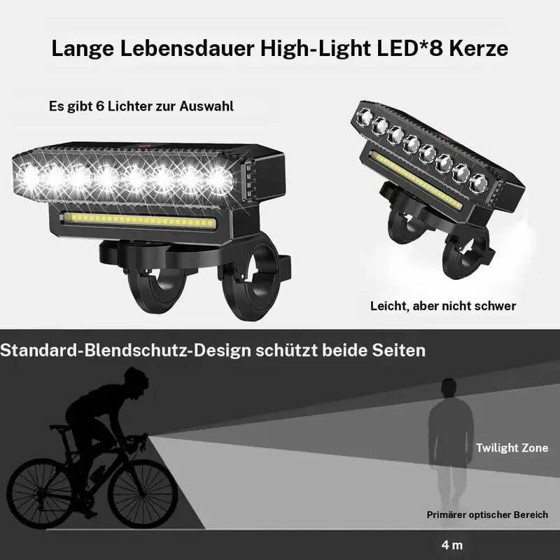 Hochleistungs-Fahrradscheinwerfer