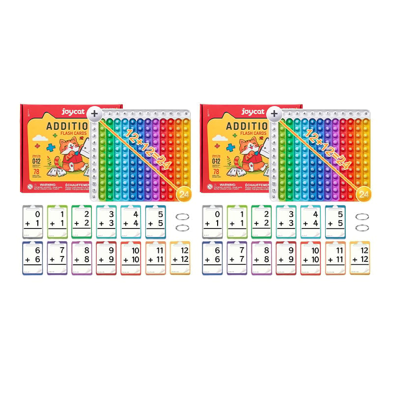 Mathe-Lernkarten
