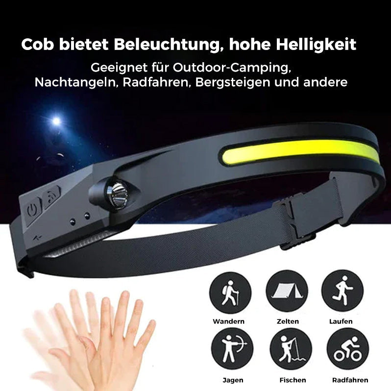 USB wiederaufladbarer Scheinwerfer