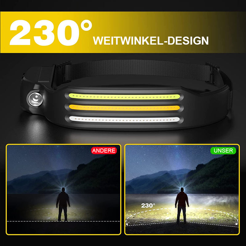🌈✨Heller LED-Streifenscheinwerfer für den Außenbereich✨