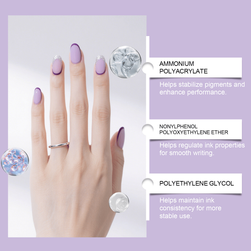 Nagelkunst-Stiftset