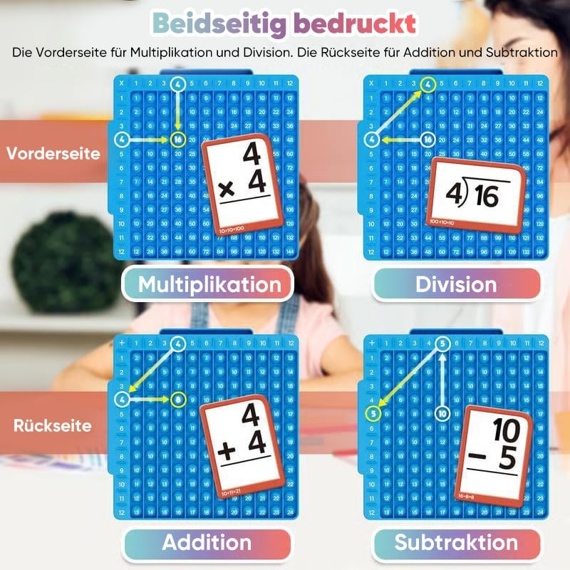 Mathe-Lernkarten