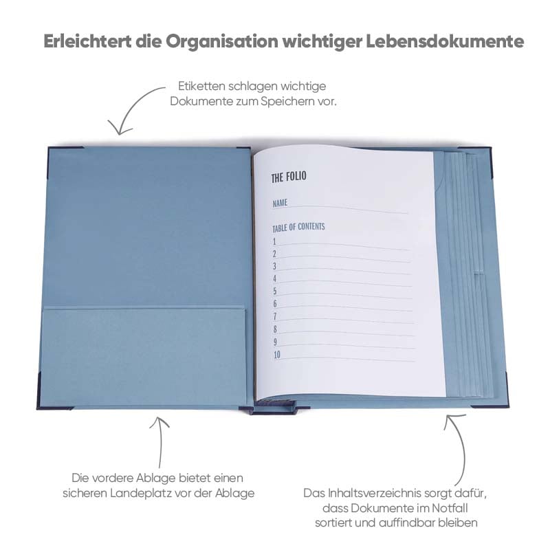Ordner „Wenn ich sterbe“