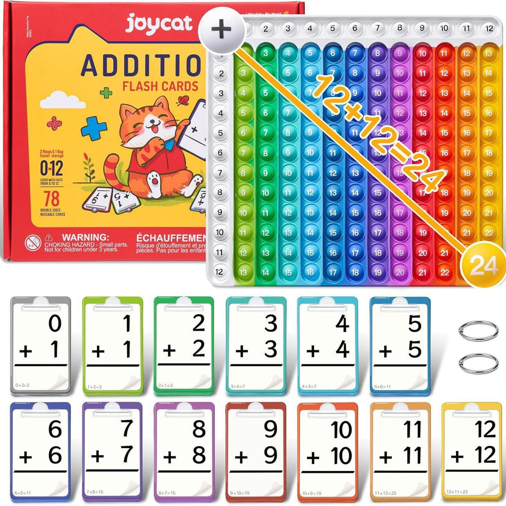 Mathe-Lernkarten