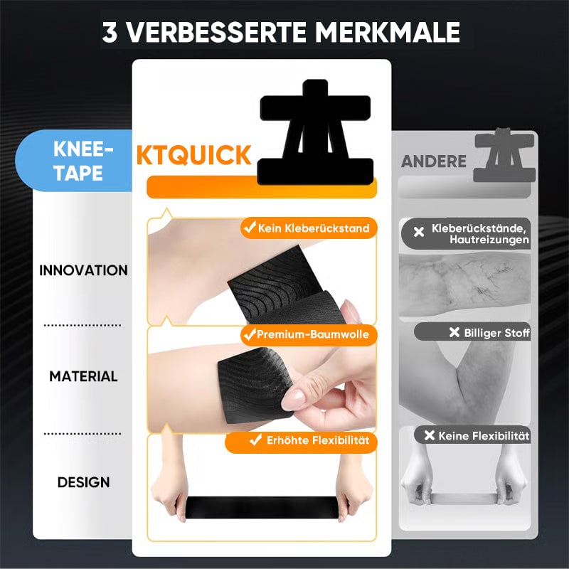 Kinesiologie-Tape gegen Schulterschmerzen