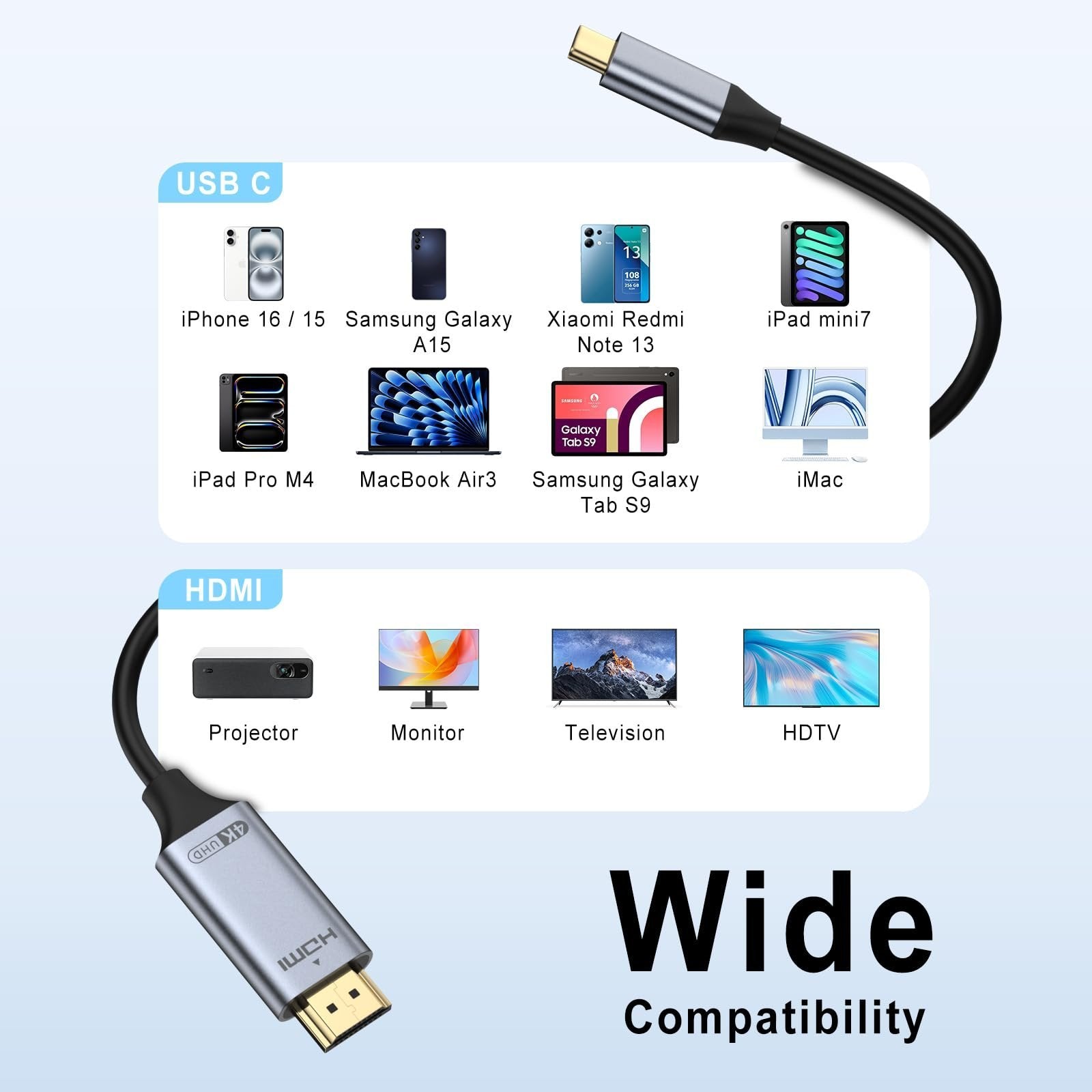 USB-C auf HDMI Kabel 8K 60Hz