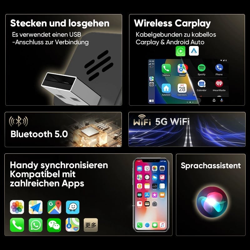 Wireless CarPlay-Box