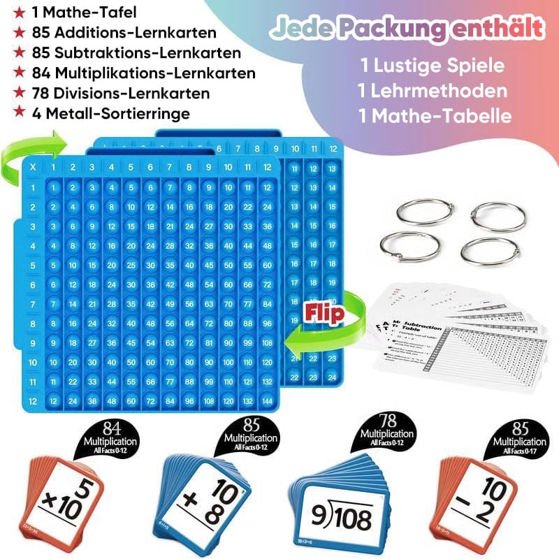 Mathe-Lernkarten