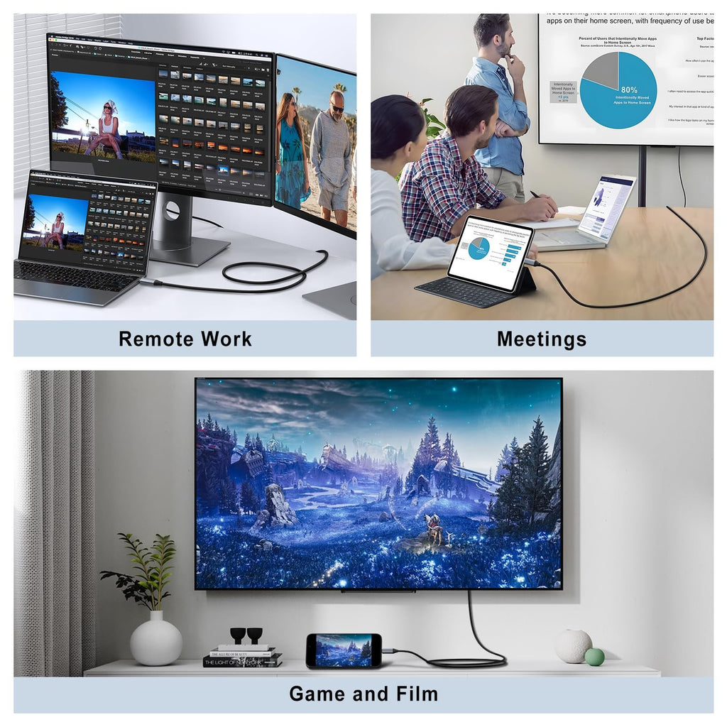 USB-C auf HDMI Kabel 8K 60Hz
