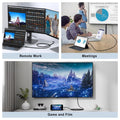 USB-C auf HDMI Kabel 8K 60Hz