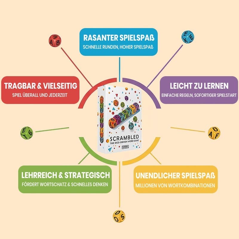 Scrambled Dice Word Game Set