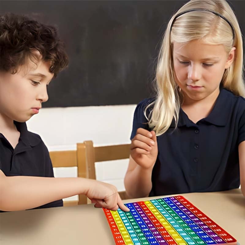 Pädagogisches Spielzeug 12x12 Multiplikation Mathe