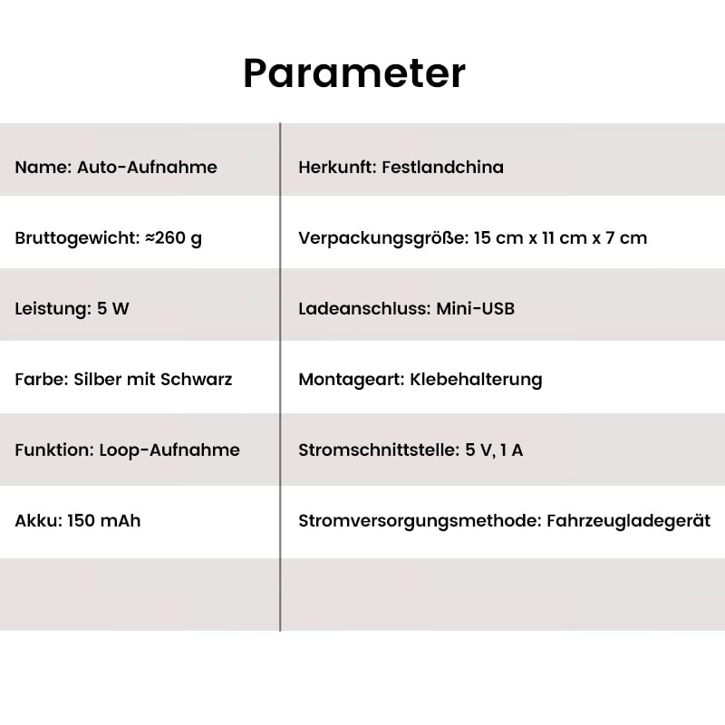 Front- und Rückfahrkamera