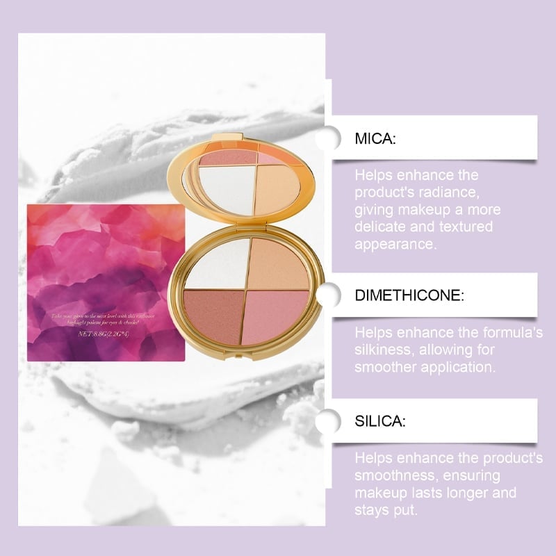 All-in-One Highlighter, Lidschatten & Blush Palette