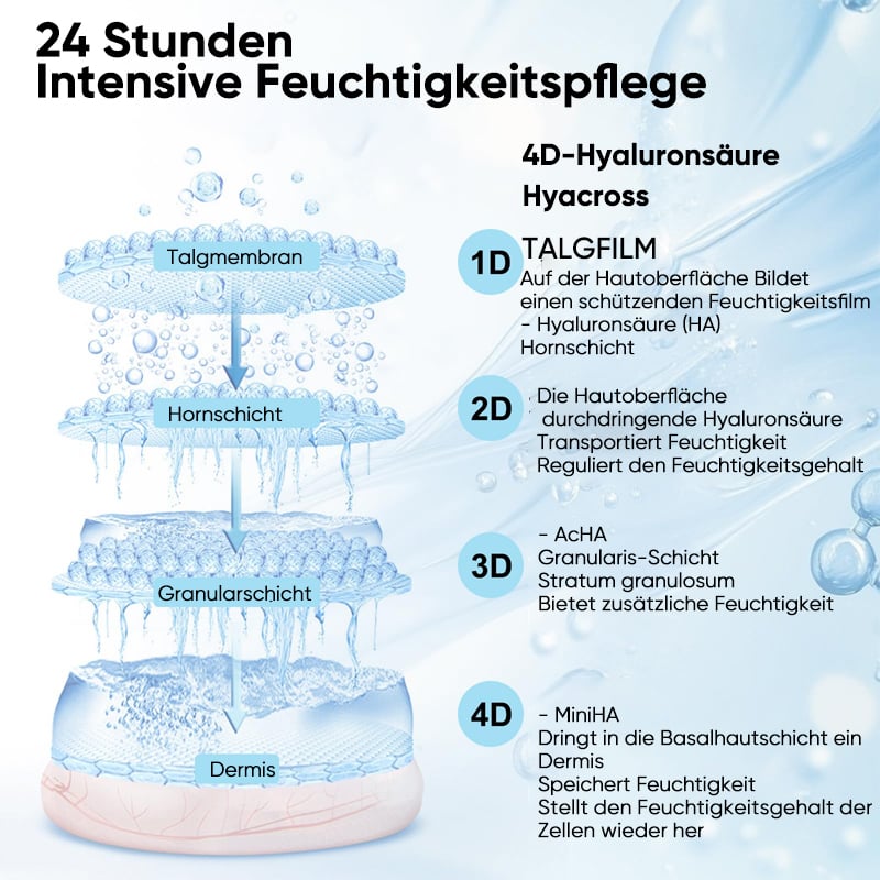 Hyaluronsäure- und Vitamin-C-Essenz für die Einzeldosierung