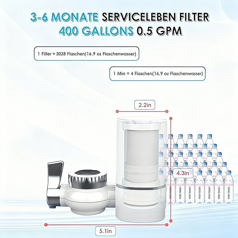 Wasserfilter für den Spültischhahn