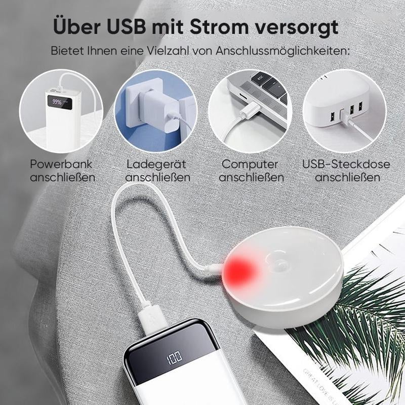Intelligente LED-Körperbewegungsmelder-Leuchte