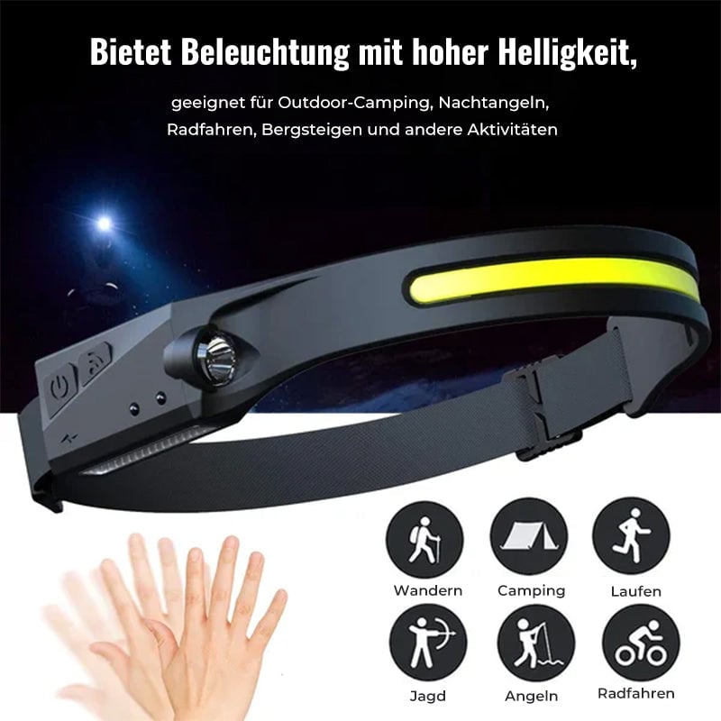 🔥LED-Scheinwerfer mit Wellensensor