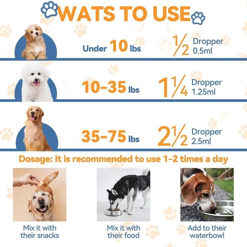Puppy Yeast Relief Agent