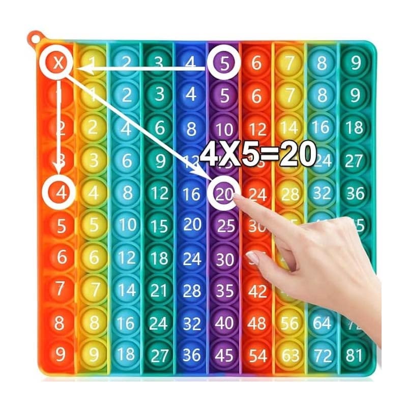 Pädagogisches Spielzeug 12x12 Multiplikation Mathe