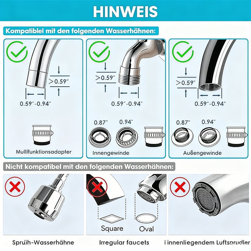 Wasserfilter für den Spültischhahn